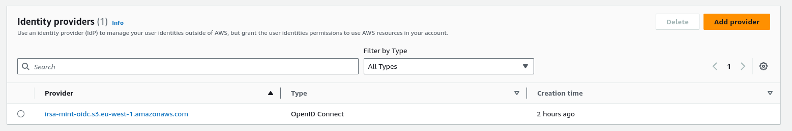 AWS Identity Provider